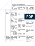 Diagnosa Dan Intervensi Keperawatan