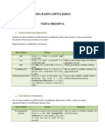 Viša Razina Ispita (Esej) : 1. Dodavanje Informacija