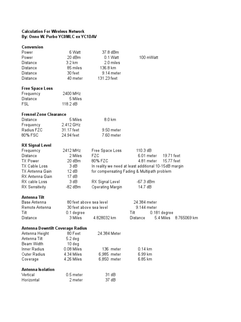 Wireless Network Calculation Globalnet | PDF | Science & Mathematics