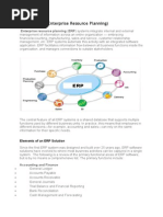 Sap Basis Imp