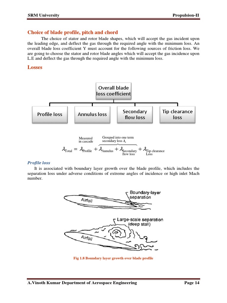 Blade Profile and Pitch in Turbines | PDF | Turbine | Mechanical ...