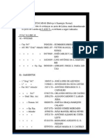 Ordem de Serviço C.CAÇ.3411 - Mobilização