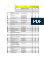 Annex1_ListOfMedicalCaseRates