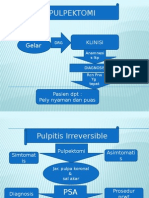 3_Presentation Pulpektomi.pptx