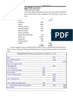 Manufacturing Financial Costing