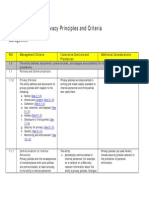 American Institute of Certified Public Accountants - Generally Accepted Privacy Principles - 2009