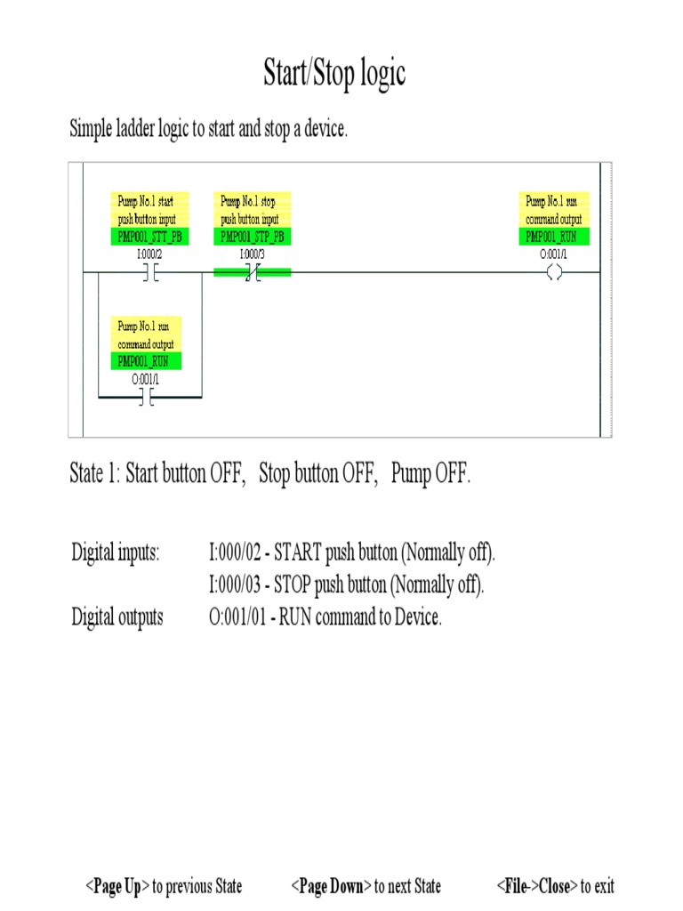 Simple Ladder Logic To Start and Stop A Device | PDF