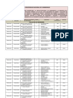 convocatoriadocentes.pdf