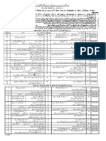 Bise FSD Matric Date Sheet 2015