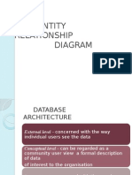 Entity Relationship diagram