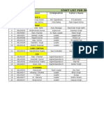 Staff List For Palam Technical Area: S.No. Emp Code Name Father's Name Hod'S