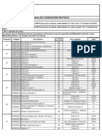 Curso Física: Disciplinas e Períodos