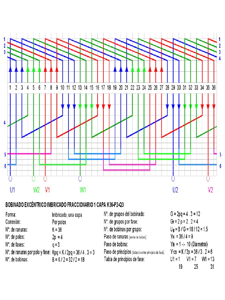 K36P2Q3 Imbricado | PDF