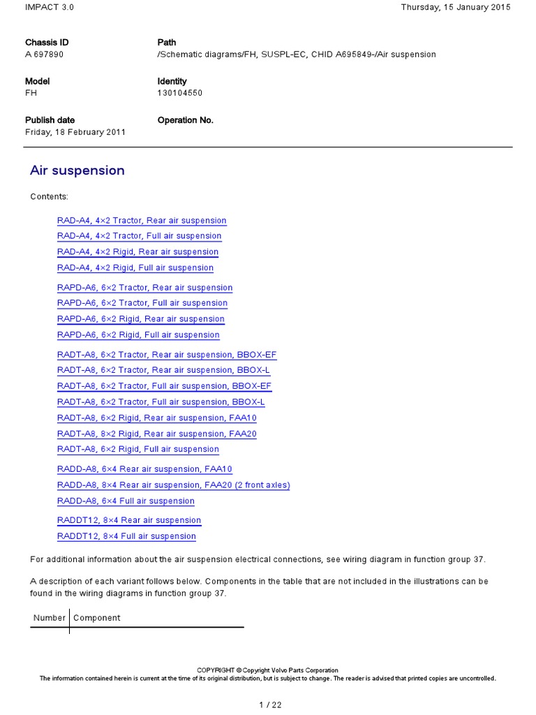 Volvo FH Air Suspension Diagram | Suspension (Vehicle) | Copyright