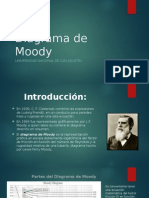 Diagrama de Moody