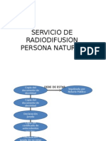 Servicio de Radiodifusion Persona Natural
