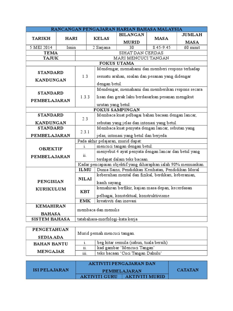 Rph Pdf
