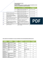 24.CUADROS INDICADORES SALUD PUBLICA - Situacion Nutricional