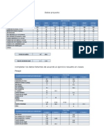 Datos Proyecto