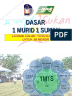 Dasar 1 Murid 1 Sukan