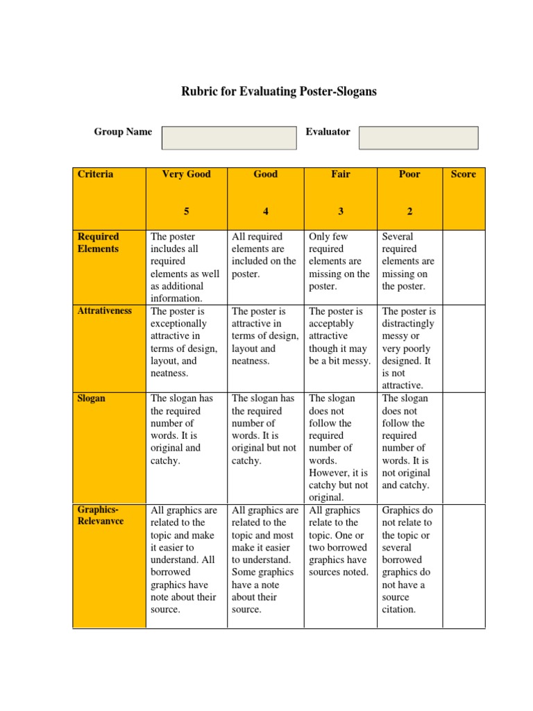 Poster Rubric Template Rubric FOR Assessing Poster RUBRIC FOR