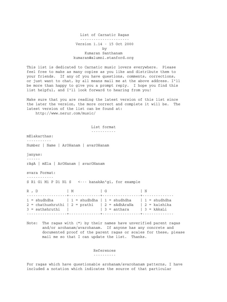 List Of Carnatic Ragas Classical And Art Music Traditions Musical Scales scribd