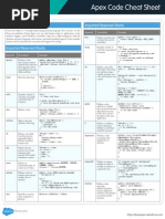 SF Apex Code Cheatsheet FINAL