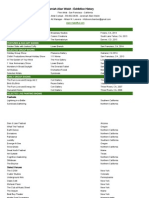 Welch CV - Sheet1-3