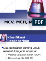 MCV MCH MCHC Arfi