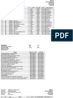 Data Dki-Sma Advent1