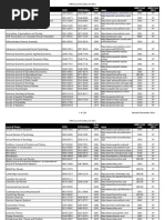 Download ABDC  by Manish Sarkhel SN258056348 doc pdf