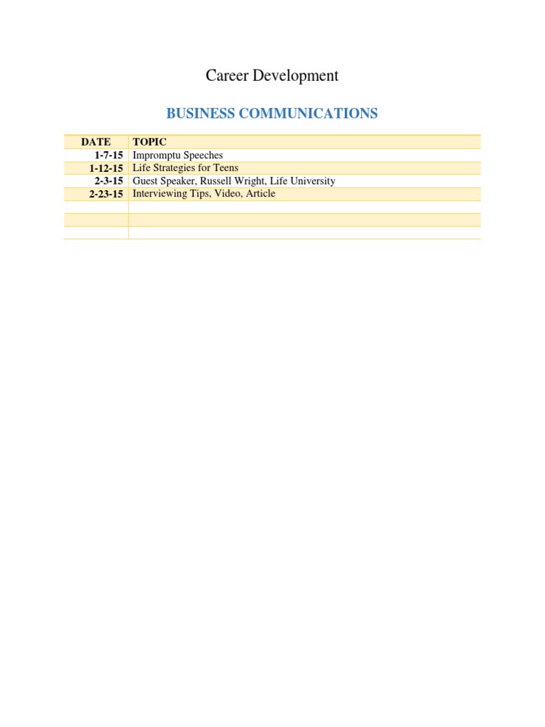 BC Career Development - 3 1 15 - Ic | PDF | Career & Growth | Art