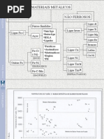02-Acos Carbono Baixa Liga2