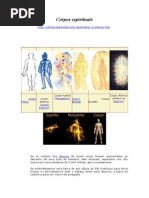 Corpos espirituais