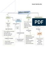 Enseñanza Aprendizaje