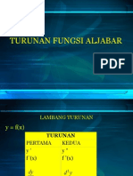 Turunan Aljabar