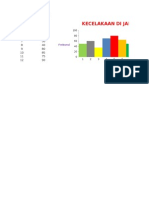 Statistik Ilham