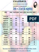 These Rates Are Per PERSON and Include RTN Airfare With ESTELAR Airlines, Transfers (Airport/Hotel/Airport) & Accommodation ALL INCLUSIVE