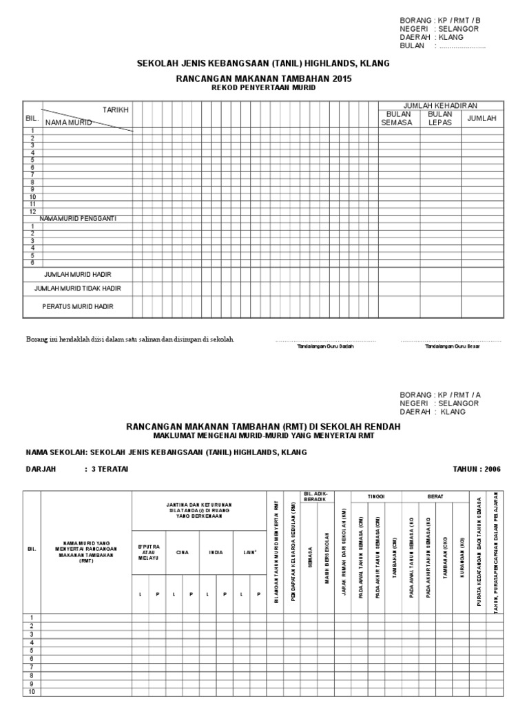 Borang RMT | PDF