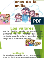 Valores Familiares