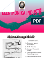 Elektronika Industri