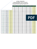 Jadwal Imsakiyah 1435H