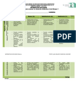 Rúbrica Evaluar SD 2 BLOQUE 1