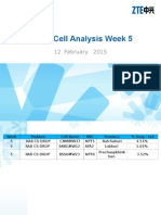Worst Cell Analysis