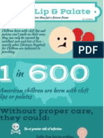 Shriners Cleft Palate Infographic