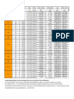 Tabelas Calculo de Paredes