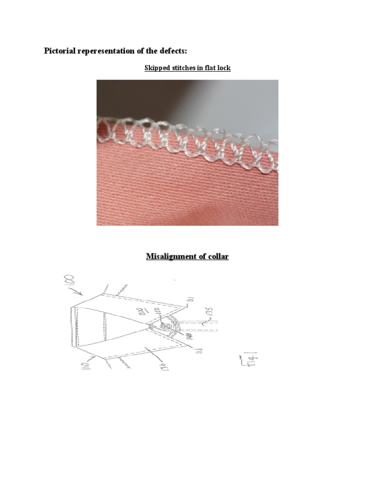 Garment Defects with Images Guide | PDF | Textile Arts | Needlework