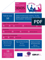 reporte-mensual-de-feminicidios.pdf