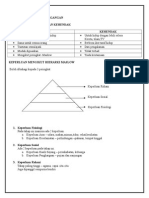 Nota perdagangan tingkatan 4