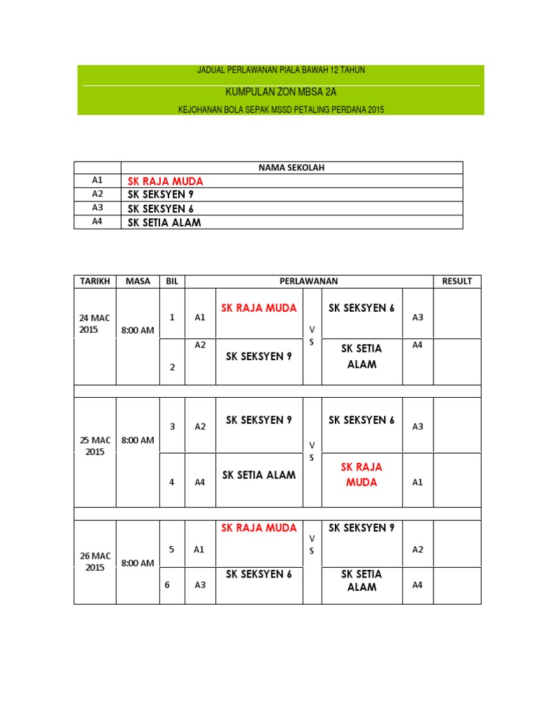 Kumpulan Zon MBSA 2A - 4team | PDF